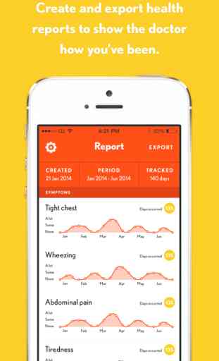 Health Mapper - the app for monitoring ANY long-term health condition. 4