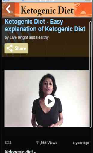 Ketogenic Diet App:Keto Diet the Ultimate Low-Carb Diet App+ 4