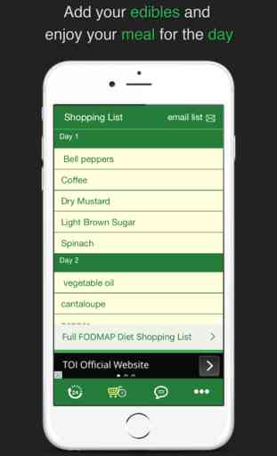 Low Fodmap Diet 7 Day Plan ~ A perfect low fodmap diet food plan with grocery list 4