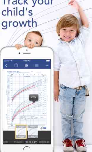 Growth: charts for baby and child tracking 1