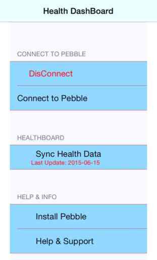 Health DashBoard for Pebble 4