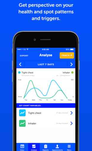Health Tracking from Doctor Care Anywhere 3