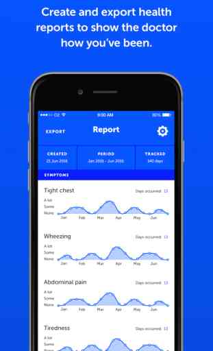 Health Tracking from Doctor Care Anywhere 4
