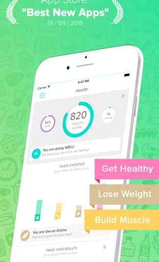 Healthy Weight Loss, Better Living by Inlivo 1
