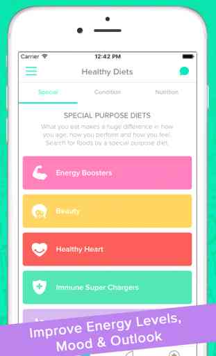 Healthy Weight Loss, Better Living by Inlivo 2
