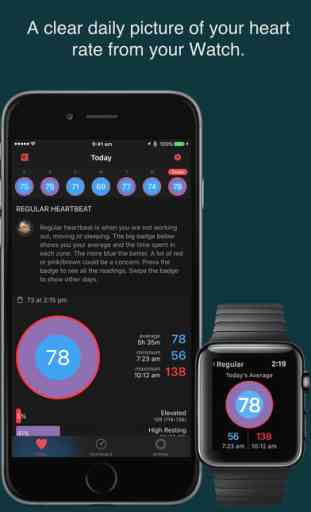 HeartWatch. Heart & Activity Monitor for Watch 2