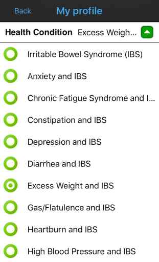 IBS (Irritable Bowel Syndrome) 1