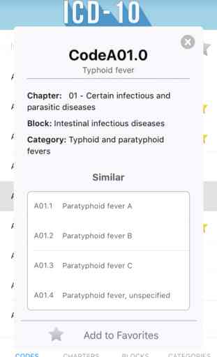 ICD-10: Codes of Diseases 2
