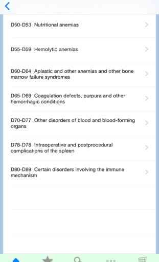 ICD10-Codes 3
