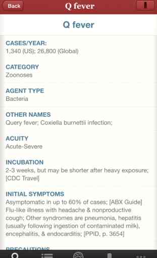 IDdx: Infectious Disease Queries 3