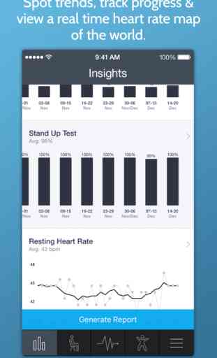 Instant Heart Rate: Heart Rate & Pulse Monitor 4