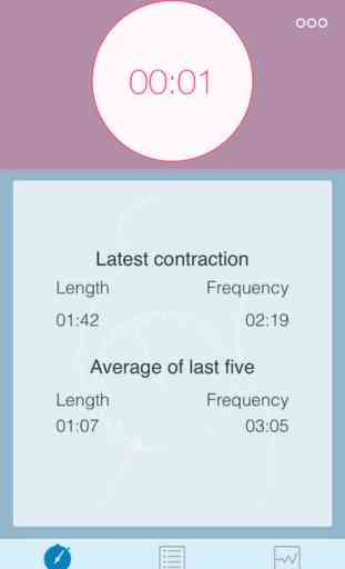 Labor Contraction Timer 1