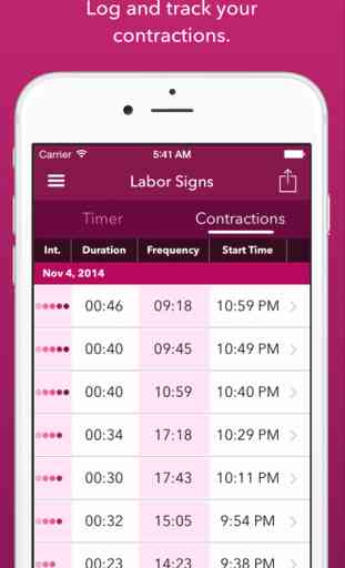 Labor Signs Contraction Timer 2