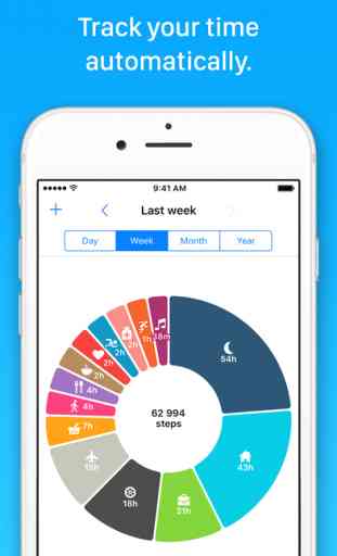 Life Cycle - Track Your Time Automatically 3