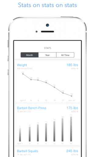Lift - Weight Lifting Log & Workout Tracker for Bodybuilding, Free 2