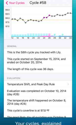 Lily - Your Personal Fertility Calculator 3