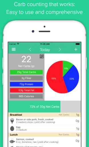 Low Carb Diet Tracker PRO by Carb Manager 1