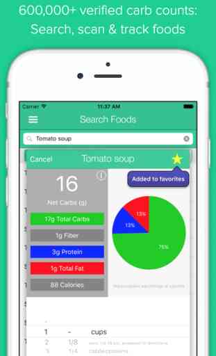 Low Carb Diet Tracker PRO by Carb Manager 2