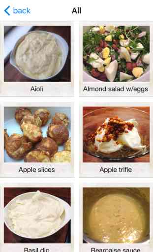 Low Carb Life - LCHF/ketogenic recipes 1