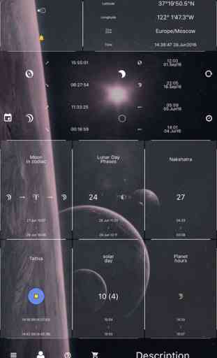 Lunar Calendar | Planetary Hours | Tattva 1