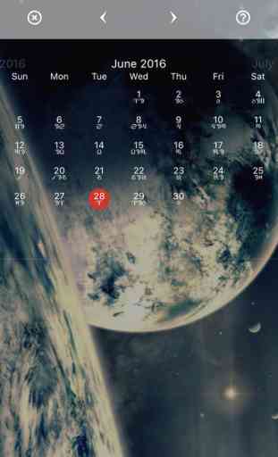 Lunar Calendar | Planetary Hours | Tattva 4
