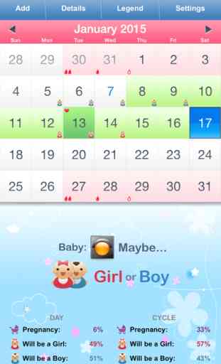 Menstrual Calendar - Ovulation Calculator & Fertility Tracker to Get Pregnant during Period 2