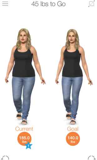 Model My Diet - Women - Weight Loss Motivation with Virtual Model Simulation 1