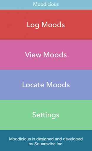 Moodicious Lite: Your All in One Mood Tracker, Mood Diary and Mood Analyzer 1