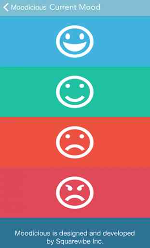 Moodicious Lite: Your All in One Mood Tracker, Mood Diary and Mood Analyzer 2