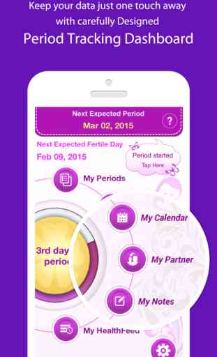 My period tracker - Fertility tracker for Women / Girl's Ovulation and Pregnancy 1