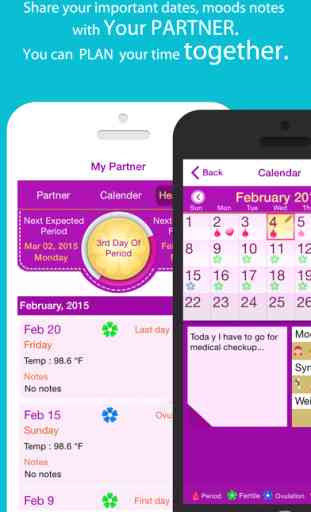 My period tracker - Fertility tracker for Women / Girl's Ovulation and Pregnancy 2