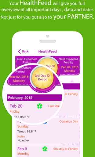 My period tracker - Fertility tracker for Women / Girl's Ovulation and Pregnancy 3