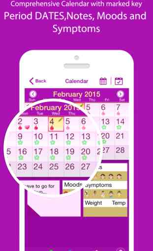 My period tracker - Fertility tracker for Women / Girl's Ovulation and Pregnancy 4