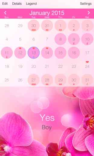 Ovulation Calculator & Fertility Tracker - Menstrual Calendar to Get Pregnant during Period 1