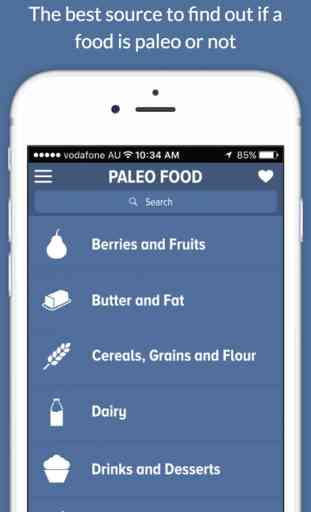 Paleo Food List - Is it Paleo or not? The ultimate Paleo food database & reference 1