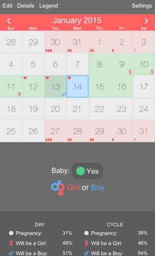 Period Tracker - Menstrual Calendar with Ovulation & Fertility Calculator to Get Pregnant 2