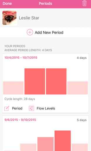 Lady Biz - Period Tracker and Fertility Calendar 4
