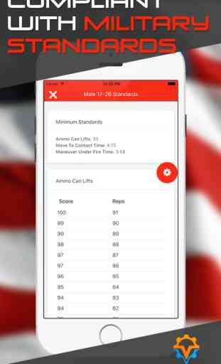 Marine Corps Physical Fitness Calculator Icorps 3