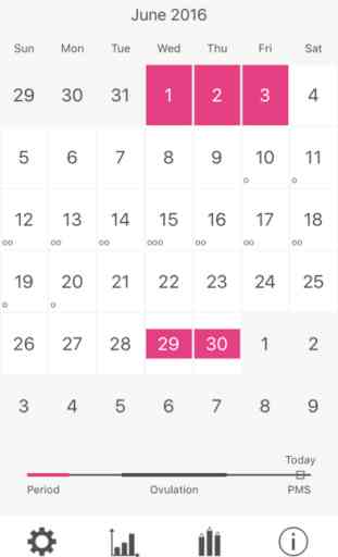 Menstrual Period Tracker and Calendar of Ovulation 1