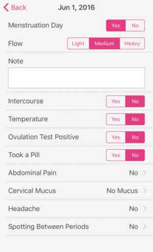 Menstrual Period Tracker and Calendar of Ovulation 2