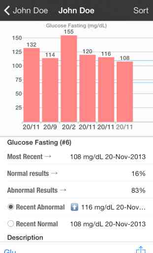 Monitor - Track Diabetes, Cholesterol, BMI & More 3