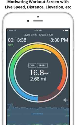 MotiFIT Ride - Cycling GPS + Heart Rate Monitor 1