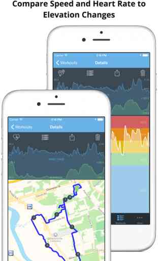MotiFIT Ride - Cycling GPS + Heart Rate Monitor 2