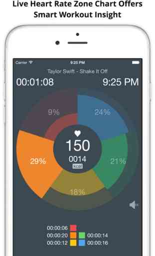 MotiFIT - Workout Tracker + Heart Rate Monitor 3
