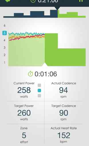 Motivo Cycling - Turbo Training and Indoor Cycling Workouts 2