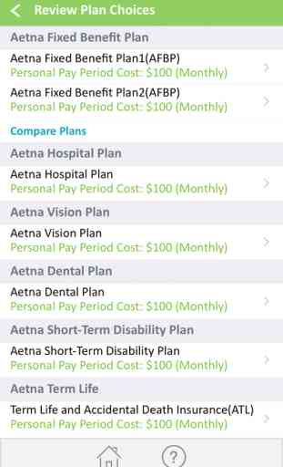 My Benefits by Aetna 2