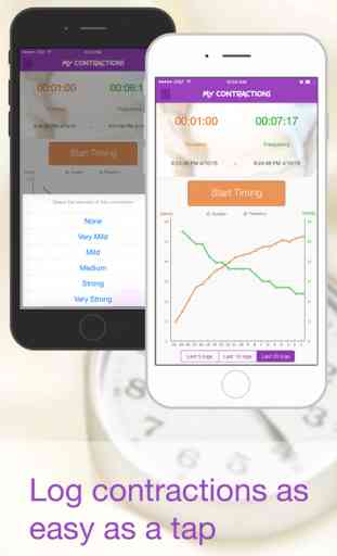 My Contractions - Contraction Timer and Tracker 1