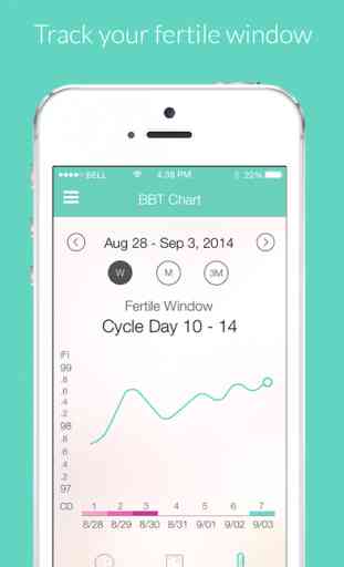 My Cycles Period and Ovulation Tracker 3
