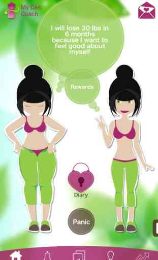 My Diet Coach - Free Weight Loss, Calorie Counter 1