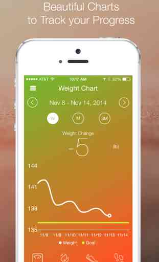 My Diet Diary Calorie Counter App 2